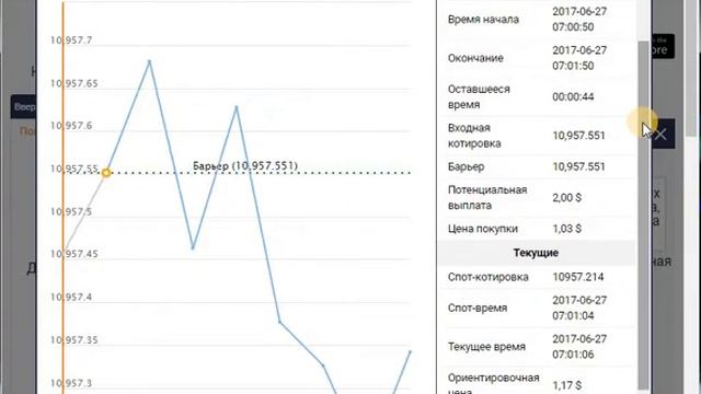 Торговля опционами (2% в день ) смотреть онлайн