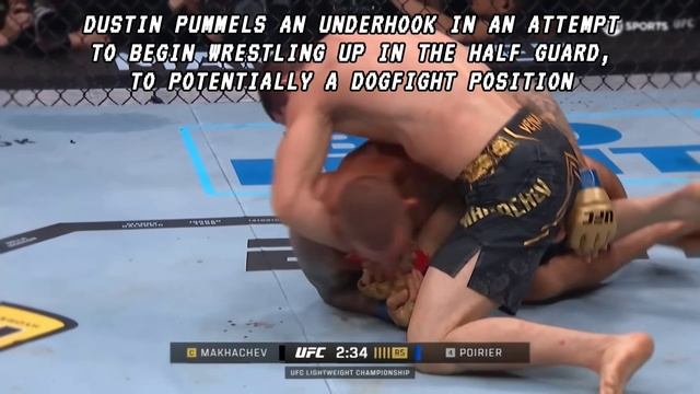 Islam Makhachev's modified d'arce choke смотреть онлайн