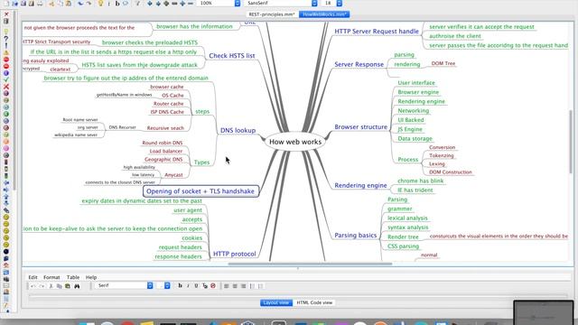Create mindmap with freemind смотреть онлайн
