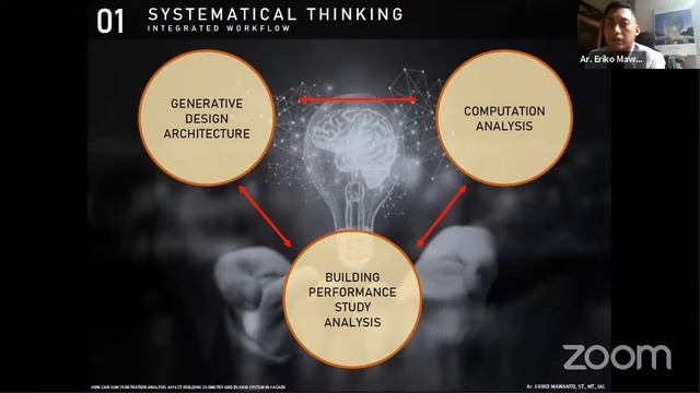 IMPROVE YOUR DESIGN BY BUILDING PERFORMANCE SIMULATION смотреть онлайн