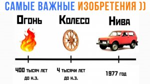 САМЫЕ ВАЖНЫЕ ИЗОБРЕТЕНИЯ В ИСТОРИИ ЧЕЛОВЕЧЕСТВА ))) | Приколы | Мемозг 1583