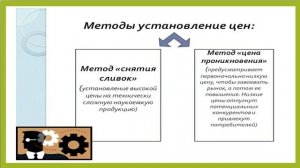 331 гр.  Оргтп  на 23.03.26-24.03.26. Определение цены строительной продукции