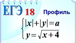 Система уравнений. Графический метод решения заданий с параметром