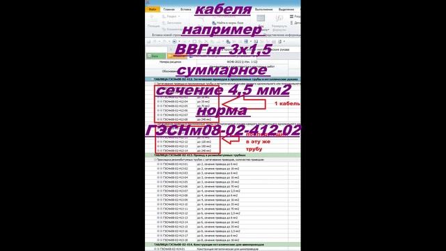 Кабель в гофре расценка #кабель #расценка смотреть онлайн