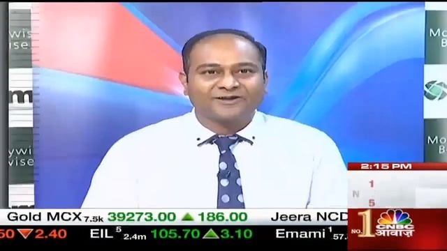 Share Market की Closing Bell से पहले दिन भर की पूरी खबर { 28 Aug } смотреть онлайн