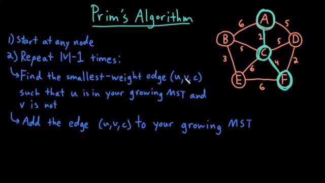 Advanced Data Structures: Minimum Spanning Tree: Prim's Algorithm смотреть онлайн