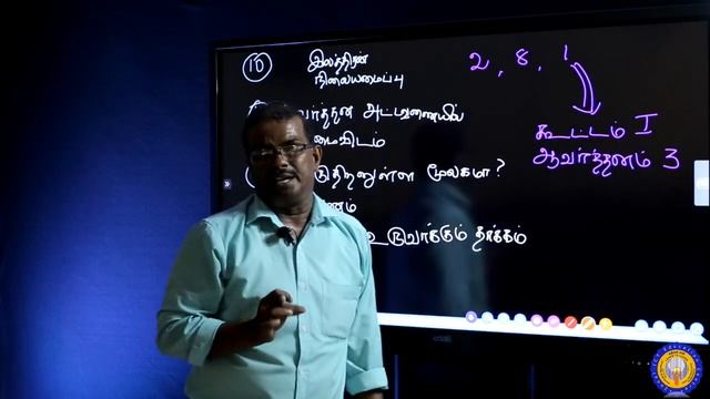 சோடியம் தரம் 10, தரம் 11 மாணவர்களுக்கான விஞ்ஞானம் ஆசிரியர் Mr.K.Mugunthan смотреть онлайн