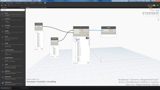 [Курс «Dynamo: Продвинутый»] Переплетение. Уровни