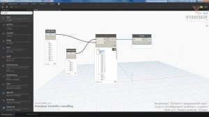 [Курс «Dynamo: Продвинутый»] Переплетение. Уровни