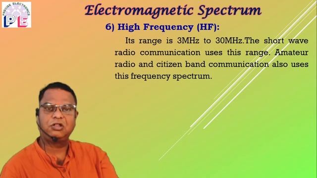 The electromagnetic spectrum is a range of frequencies, wavelengths used for communication. смотреть онлайн