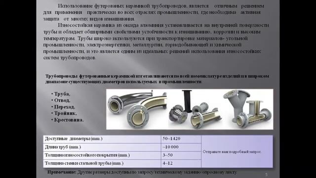 Трубы абразивостойкие, износостойкие смотреть онлайн