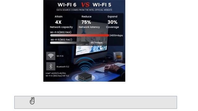 MOREFINE M8S Mini PC Review | MOREFINE Gaming Mini PC Computer смотреть онлайн