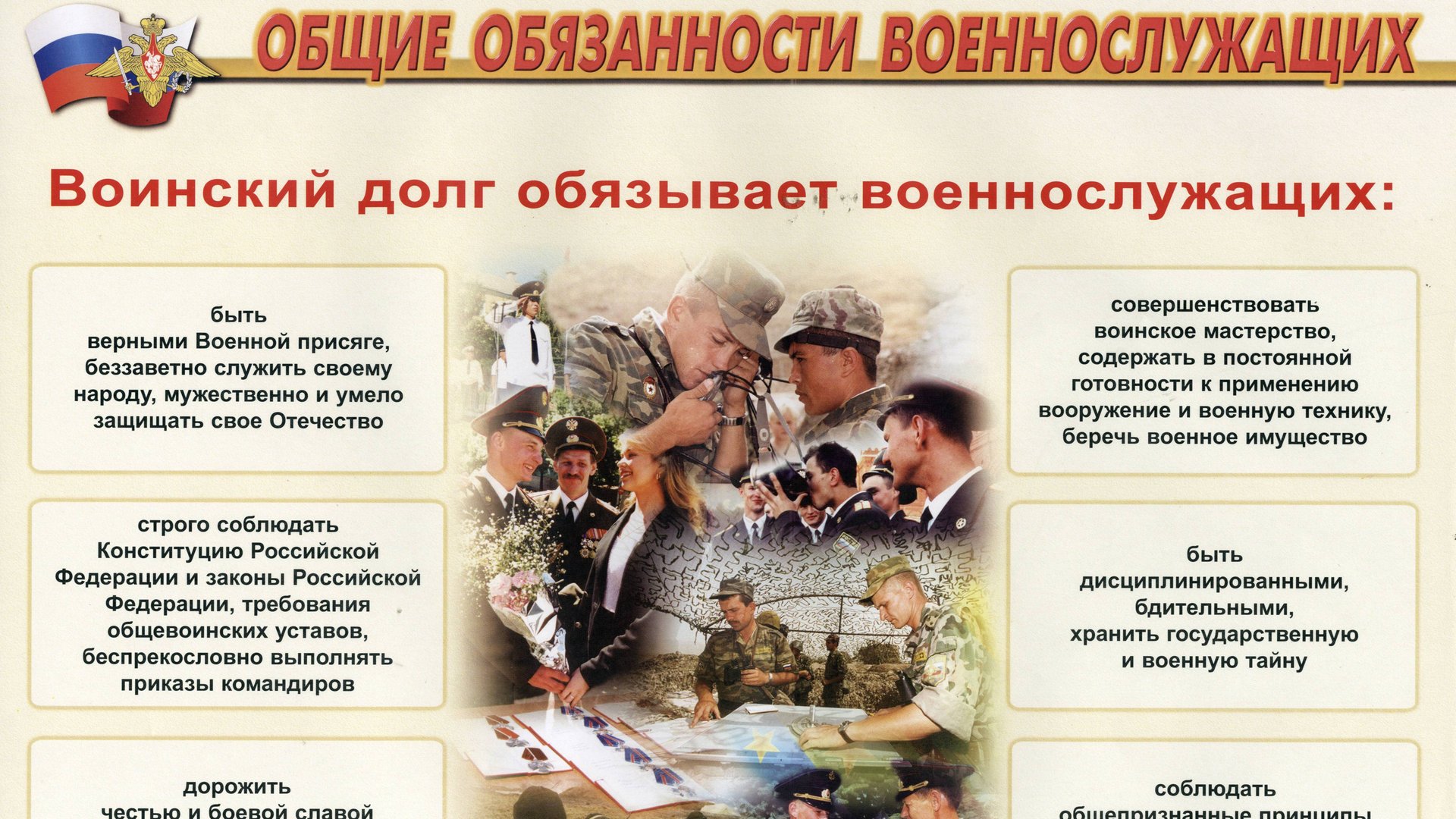 Модуль 2. Урок №11. Военнослужащие РФ и взаимоотношения между ними.