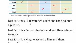 SPOTLIGHT 4 учебник 2 часть страница 28 (96)