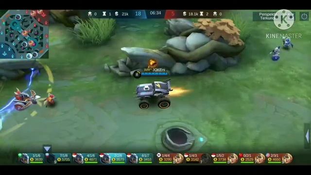 JOHNSON SKIN POLISI MIRROR MAYHEM MODE | AUTO RUSUH TABRAK LARI | MUSUH CUMA KILL 6 | MOBILE LEGEND