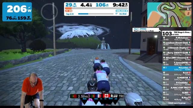 TDZ stage 1 - Group B - Figure why not do them all! смотреть онлайн