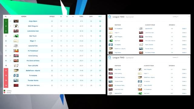 ProLeague Kompakt [Liga 2] #2 - Spieltag 21 und 22 смотреть онлайн