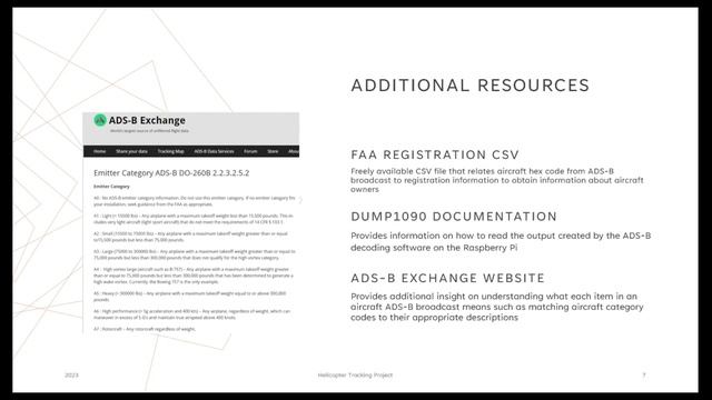Helicopter Tracking Project - Valencia Seminar Summer 2023 смотреть онлайн