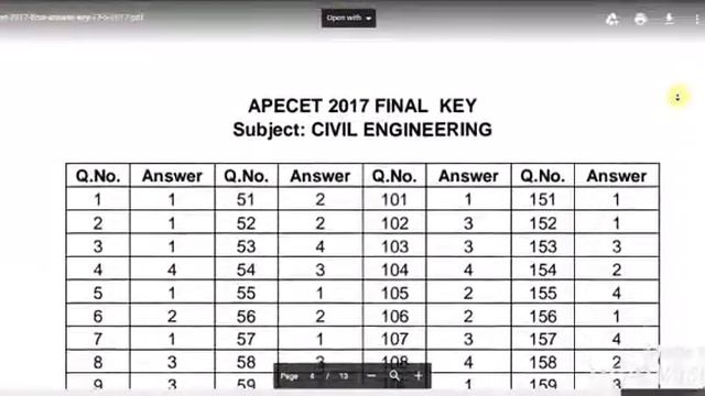 Ap ECET 2017 FINALE ANSWER KEY смотреть онлайн