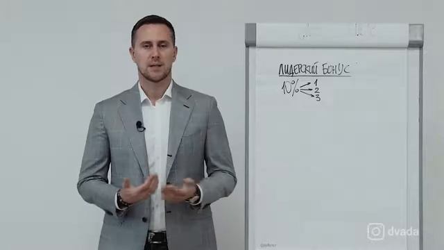 Партнёрская программа GIS