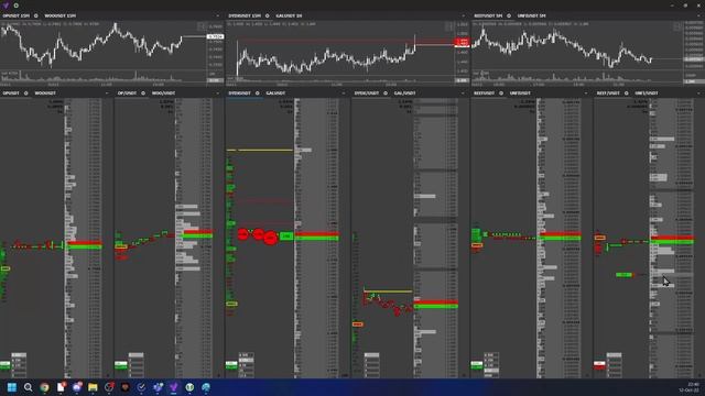 DYDX пробой 1,485 +0,5% смотреть онлайн