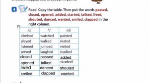 SPOTLIGHT 4 учебник страница 93 (25)