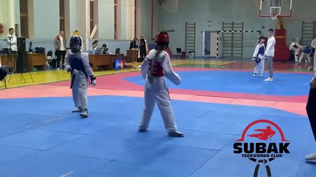 Чупрына Арина отбор на Россию 2022