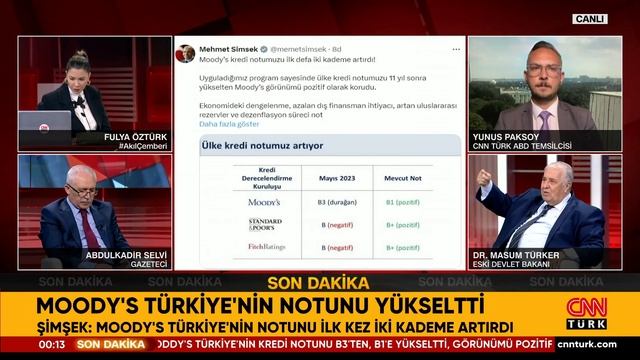 SON DAKİKA | Piyasaların Gözü Bu Karardaydı: MOODY'S, Türkiye'nin Kredi Notunu Yükseltti! смотреть онлайн