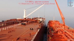 Швартовка и отход на плаву.