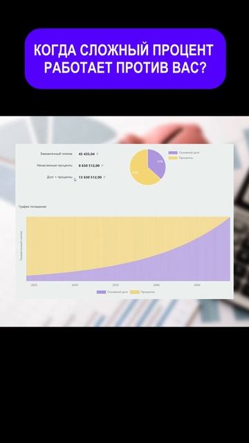 Сложный процент. #инвестиции смотреть онлайн