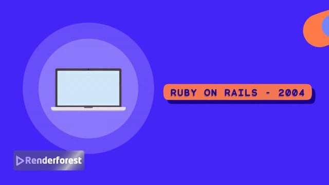 История Создания Фреймворков Веб-разработки