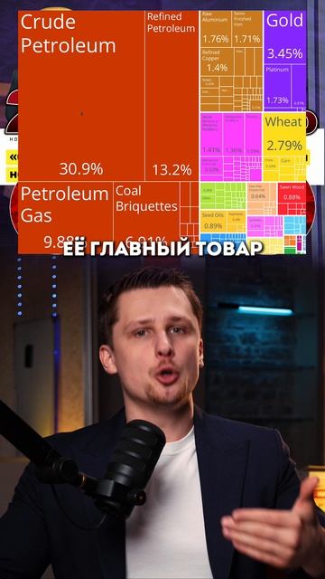 Трамп пошел против 🇷🇺🇺🇦. Мира не будет? смотреть онлайн