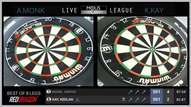 The MODUS ICONS OF DARTS LIVE LEAGUE: WEEK 4 DAY 4 смотреть онлайн