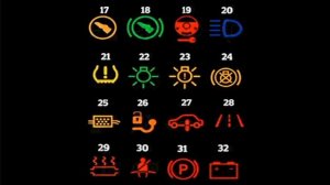 Контрольные лампы — индикаторы на приборной панели транспортного средства, которые сообщают водителю