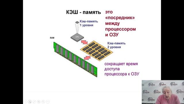 Информатика 