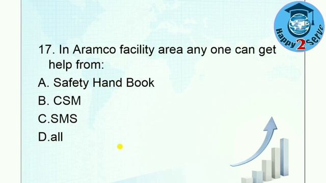 Saudi Aramco Work Permit Receiver Updated Question and Answers | 2022 Exam 1 |Happy 2 Serve смотреть онлайн
