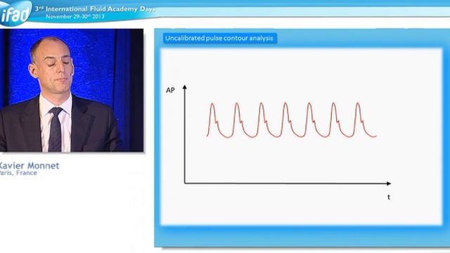 Xavier Monnet - Less Invasive Monitoring iFAD (international Fluid Academy) 2013