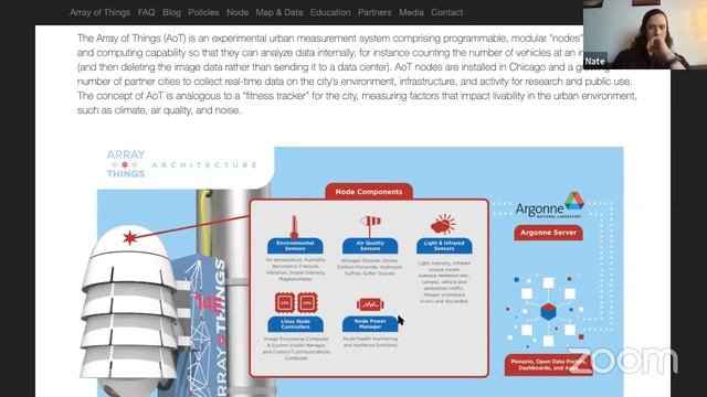 Actualize Chicago Capstone Presentations May 2020 смотреть онлайн