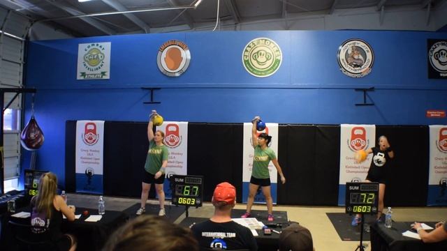 17 Joanna Pool Snatch Only 10min Lizelle Din Biathlon Snatch 10min Rachel Robertson OA Biathlon смотреть онлайн