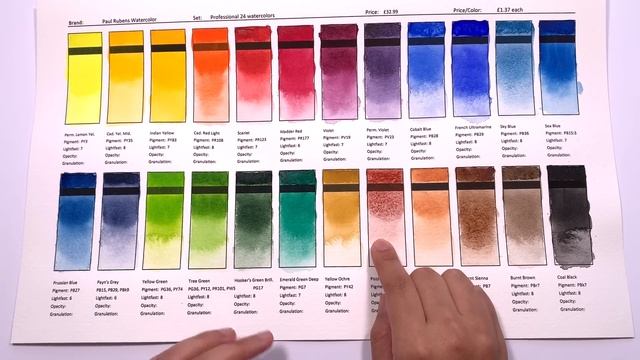 Paul Ruben's Professional 24 Watercolor Set Review смотреть онлайн