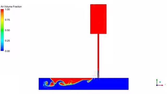 Stormwater geysers modelling using ANSYS CFX смотреть онлайн