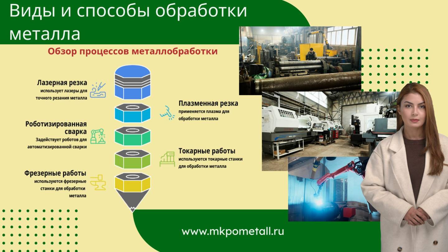Виды и способы обработки металла