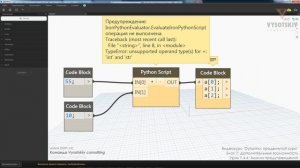 [Курс «Dynamo: Продвинутый»] Анализ предупреждений