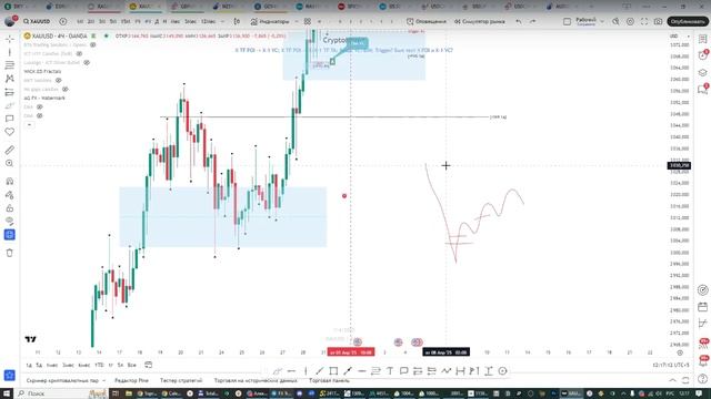 Онлайн торговля на Форекс 01.04.25 смотреть онлайн