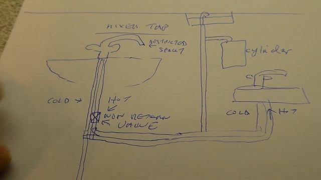 The non return valve, where to fit them and why you might need one. смотреть онлайн
