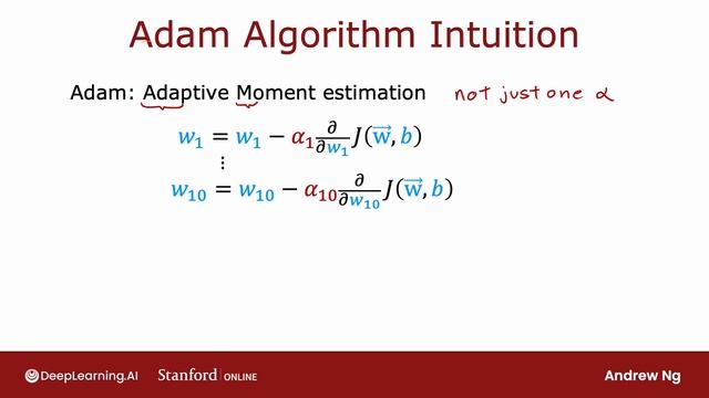 28.Advanced Optimization — Продвинутые методы оптимизации смотреть онлайн