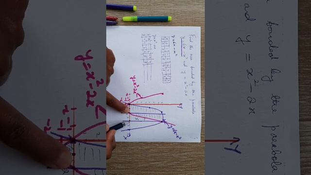 Bsc 3rd sem, area bounded by two parabola using definite integral смотреть онлайн
