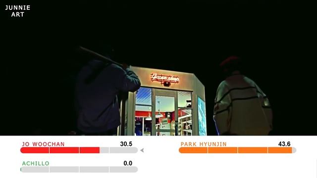 Jo Woochan x Park Hyunjin x Achillo - 'OGZ' Line Distribution (Color Coded) смотреть онлайн