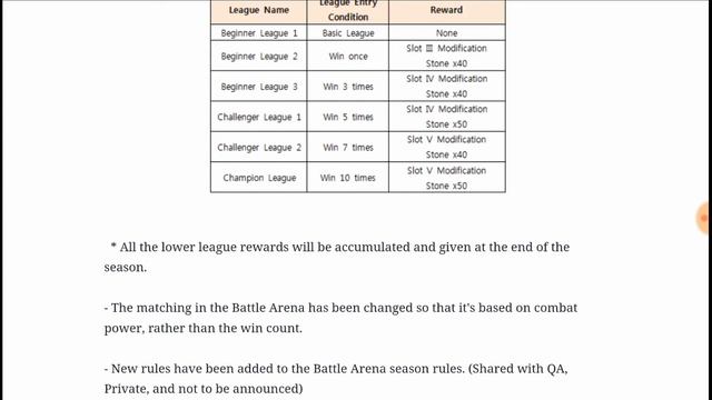 July 27th Patch Note Part 3 - Awakening Skill Changes | Fantasy War Tactics R смотреть онлайн
