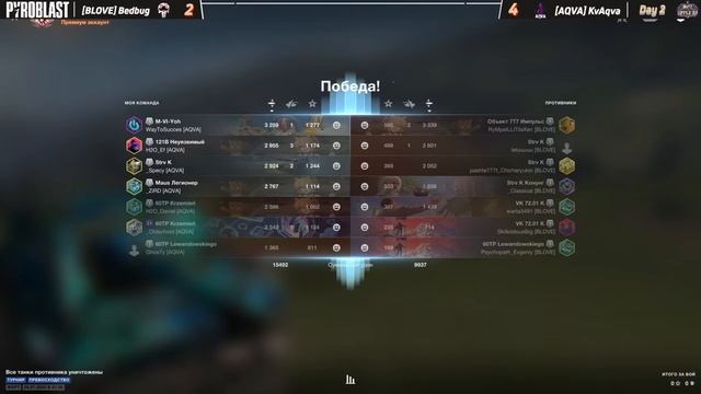 Турнир Профессионалов | День 2 | Blitz Summer Cup 2023 смотреть онлайн